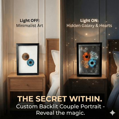 Custom Couple Eye Portrait