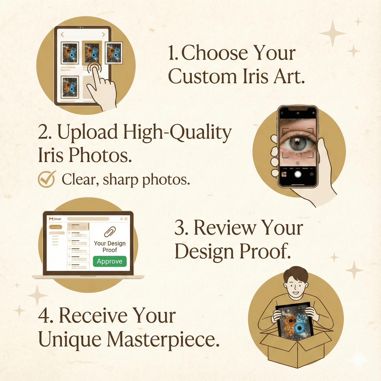 Custom Couple Eye Portrait